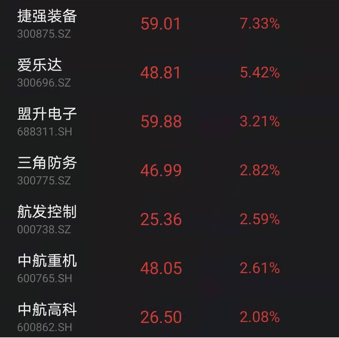 天海防务股吧最新动态，股市中的日常温馨时刻