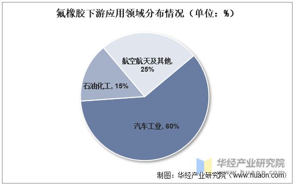 模具制造 第417页