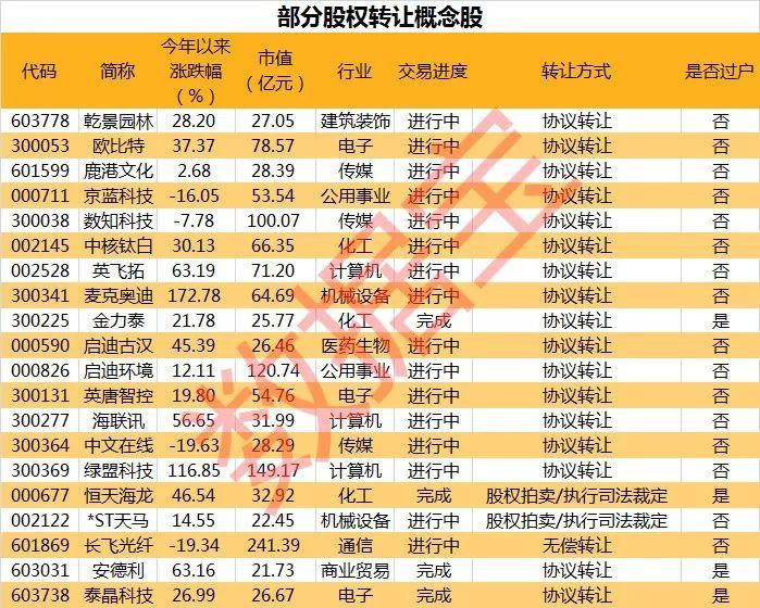 模具制造 第416页