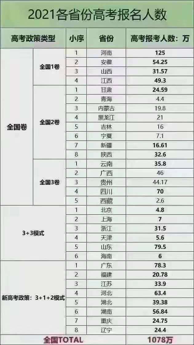 模具制造 第407页