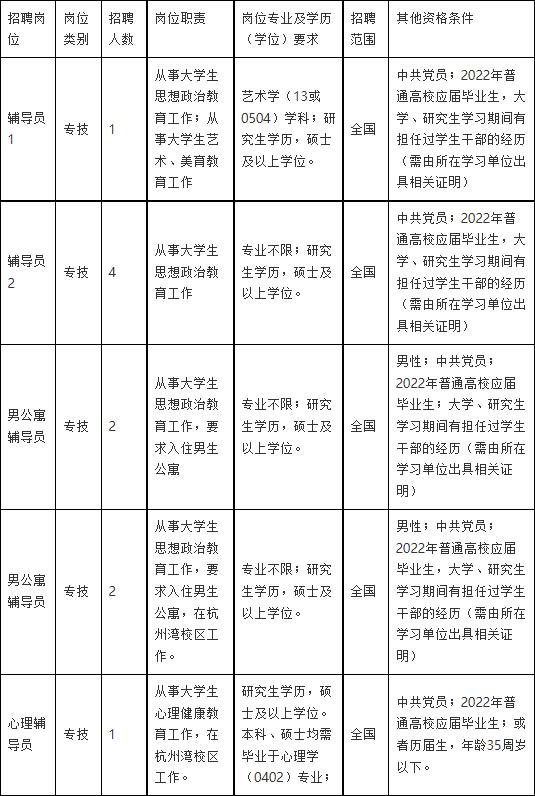 最新公务员招聘公告多元解读与观点阐述全解析