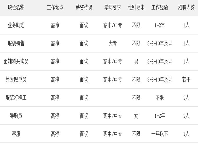 宁波最新招聘网站,宁波最新招聘网站，求职招聘的新天地