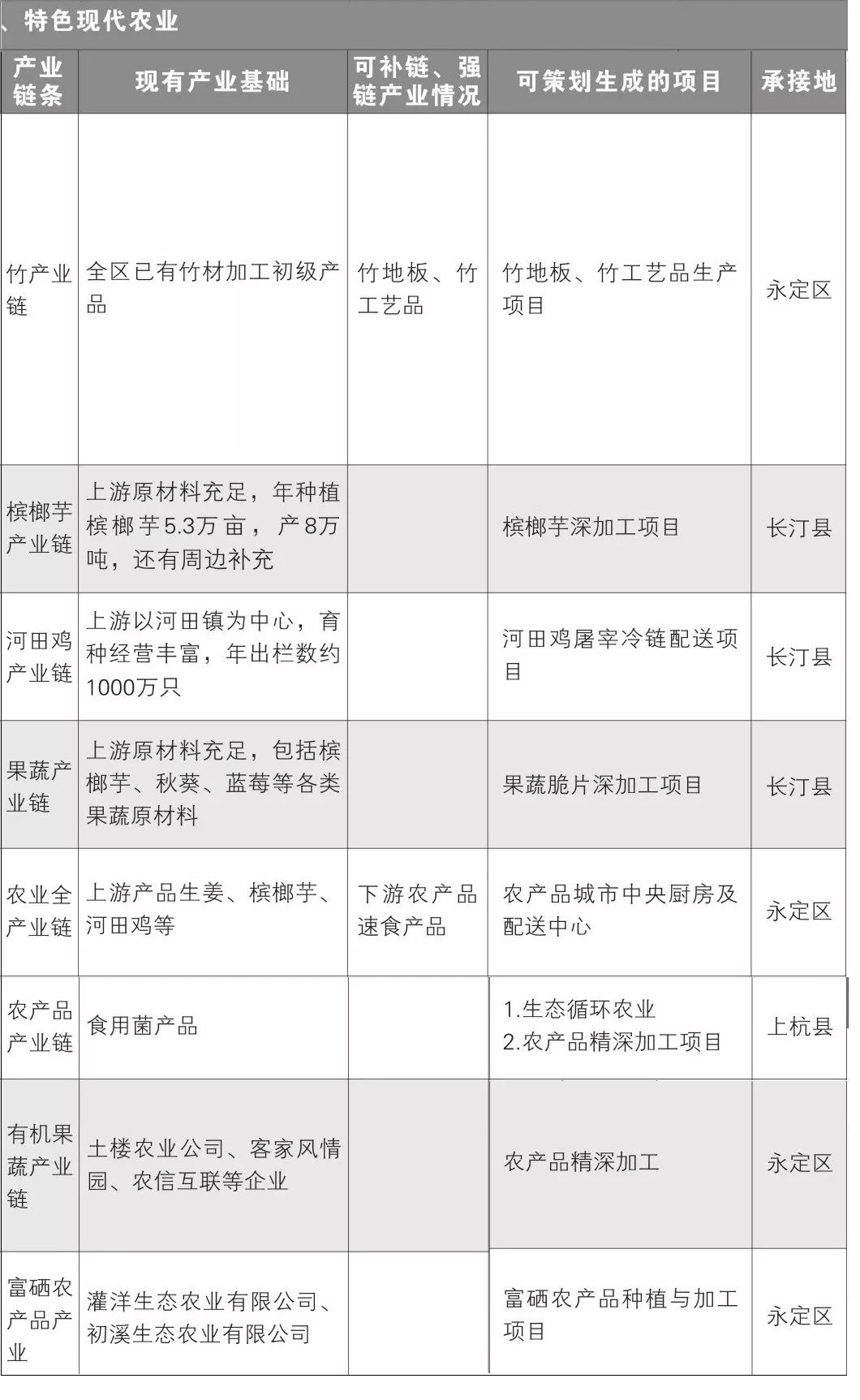 模具制造 第350页