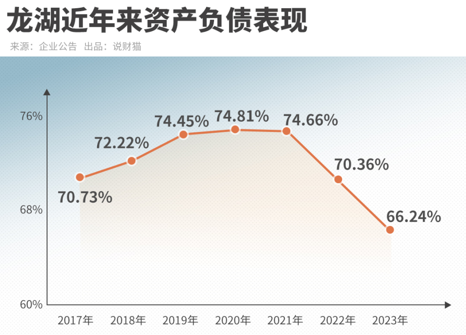 模具制造 第303页