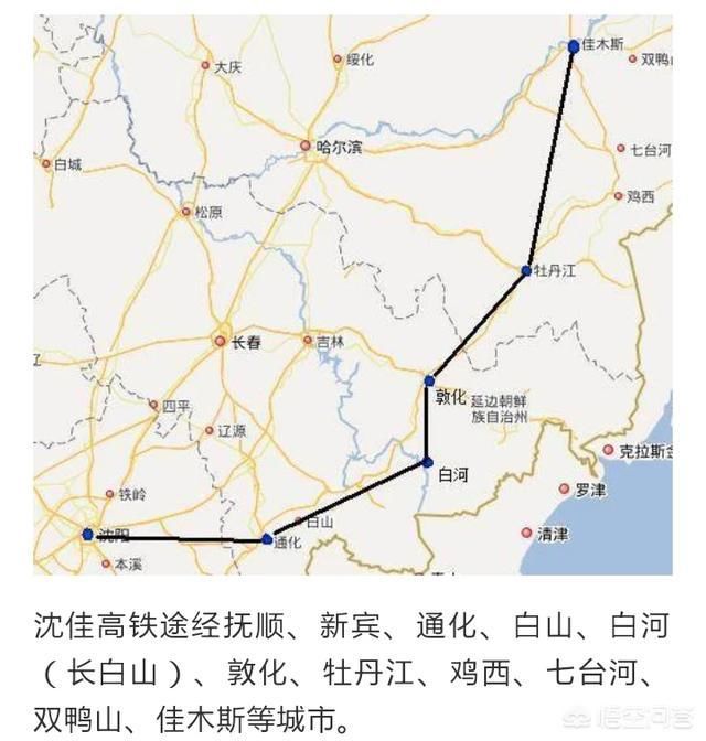 石油机械设备 第306页