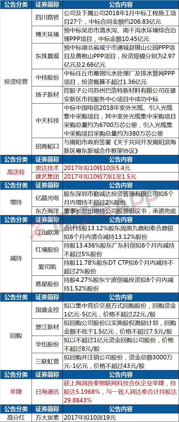 石油机械设备 第298页