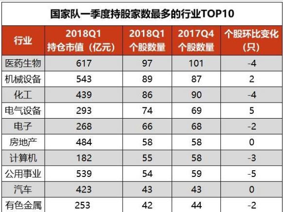 模具制造 第178页