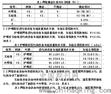 模具制造 第151页