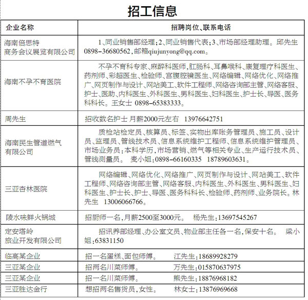 重型机械轴承 第92页