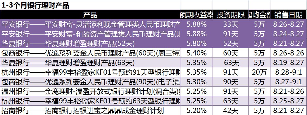 隋盛财富理财最新动态与资讯
