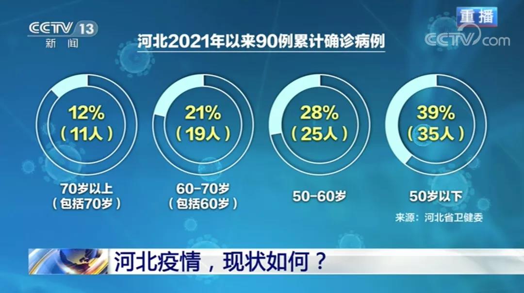 河北学生疫情最新动态，科技助力守护学子健康