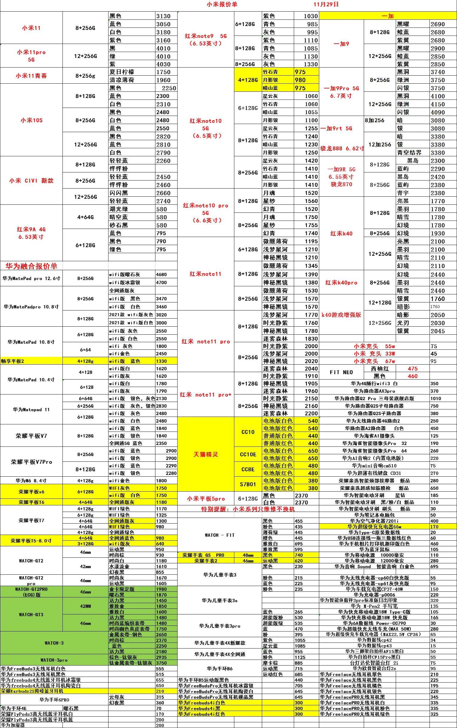今日行情最新走势分析，涨跌走势预测及市场趋势解读