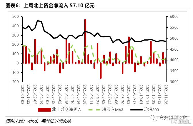 承配件制造 第434页