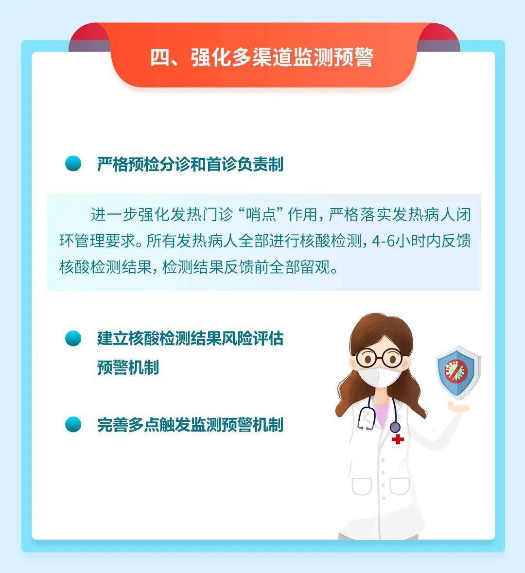 北京新冠状肺炎最新报告观点论述及分析
