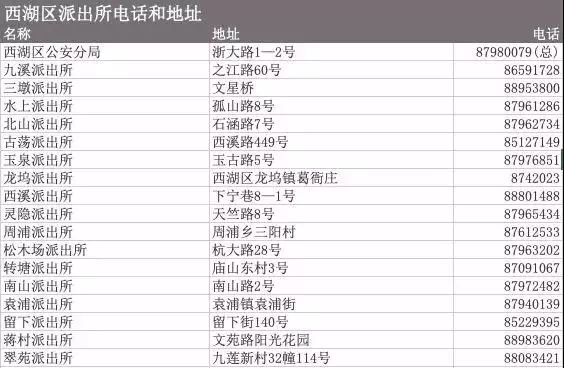 杭州最新落户政策公布，探索自然美景，心灵归宿的天堂开启