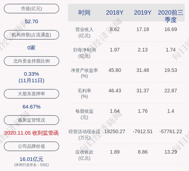 平治最新消息，引领科技前沿，洞悉发展动态