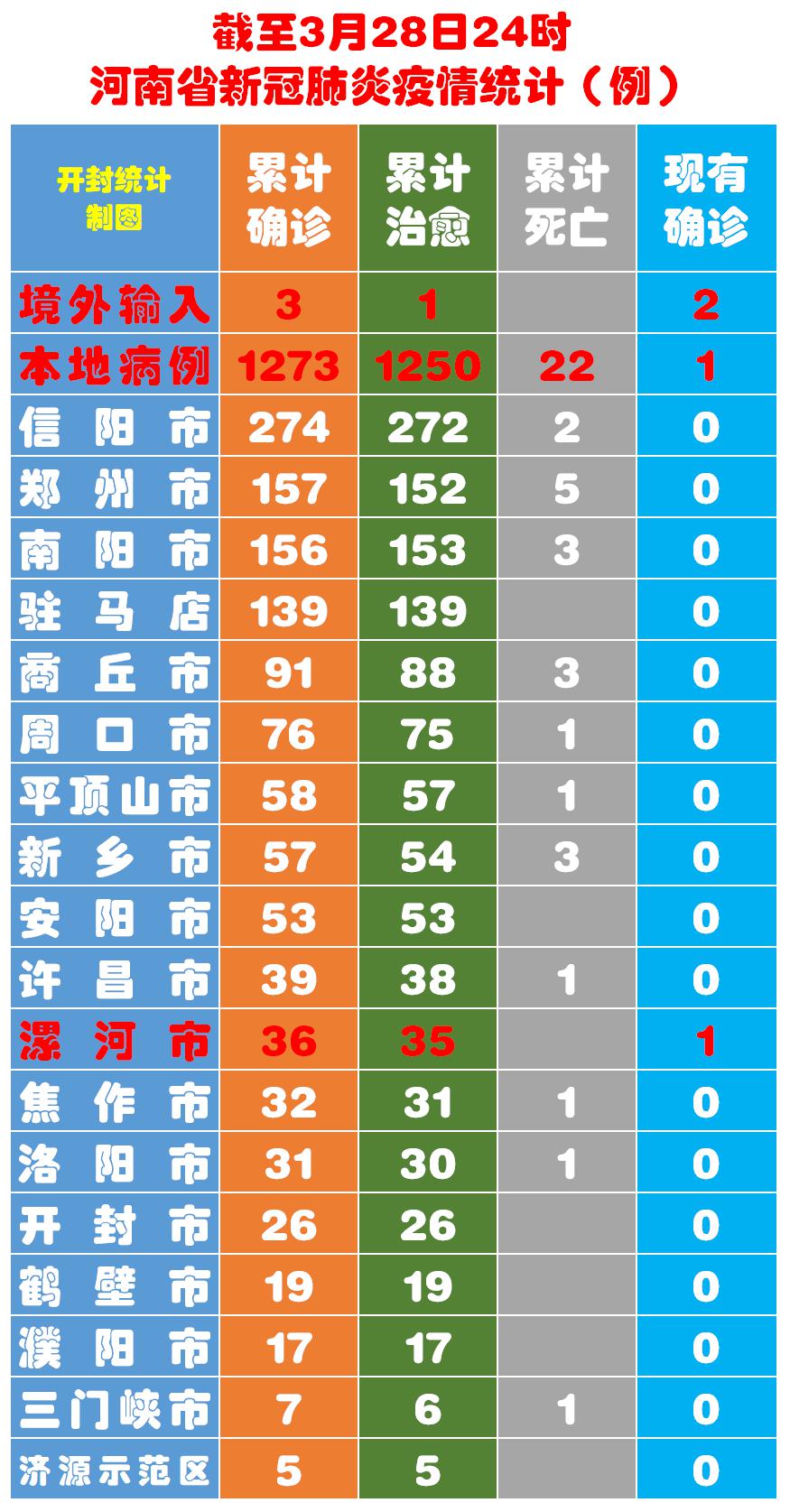 承配件制造 第429页