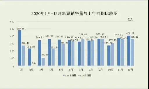 北京疫情最新实时数据获取与理解步骤指南