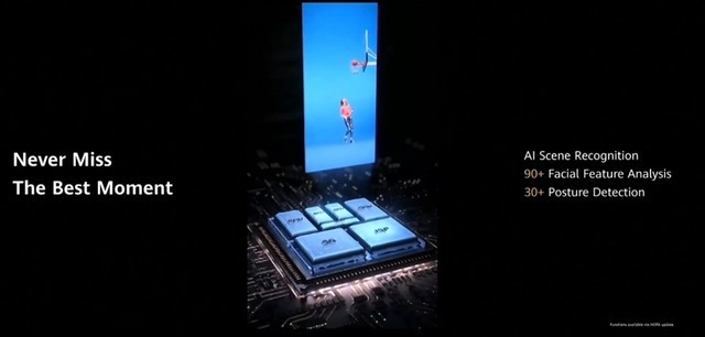 华为P40，科技与艺术的完美融合之作