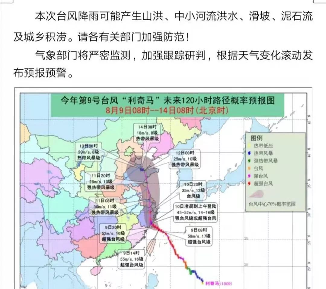 吉林最新台风天气预报及其下的温情故事