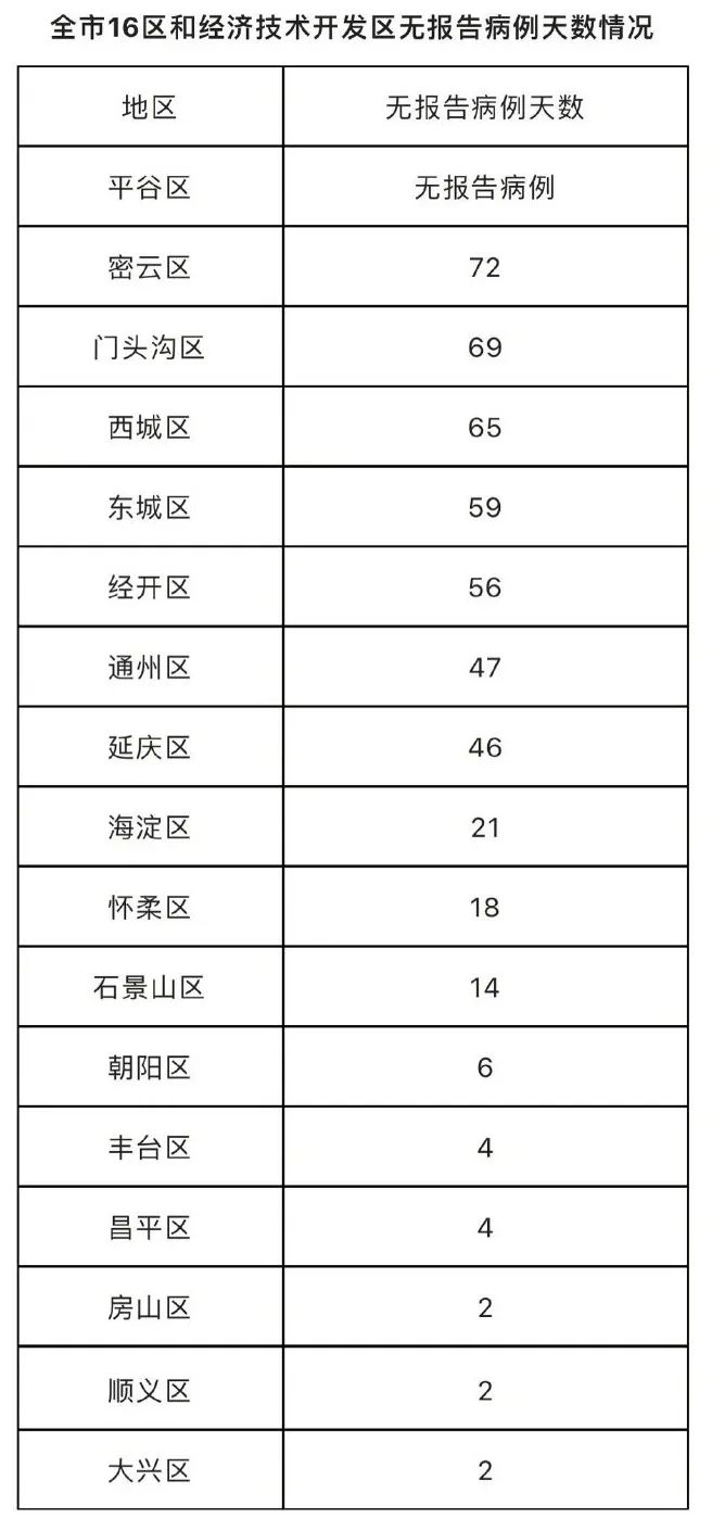 承配件制造 第428页