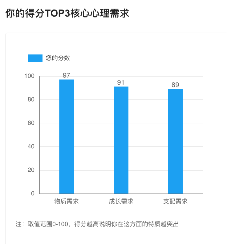 美国大选最新民调多维度视角下的观点分析概览