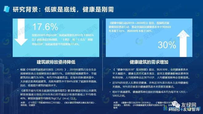 最新房企政策背景、进展及影响分析