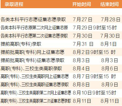 最新姓氏排行榜2019，家族团圆节展现百家争鸣风采