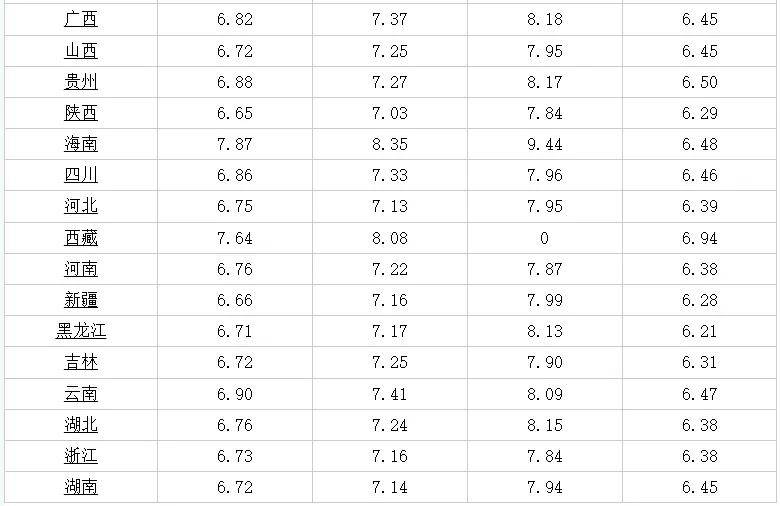 全国豆粕最新价格及变化，学习、自信的力量在价格波动中的体现