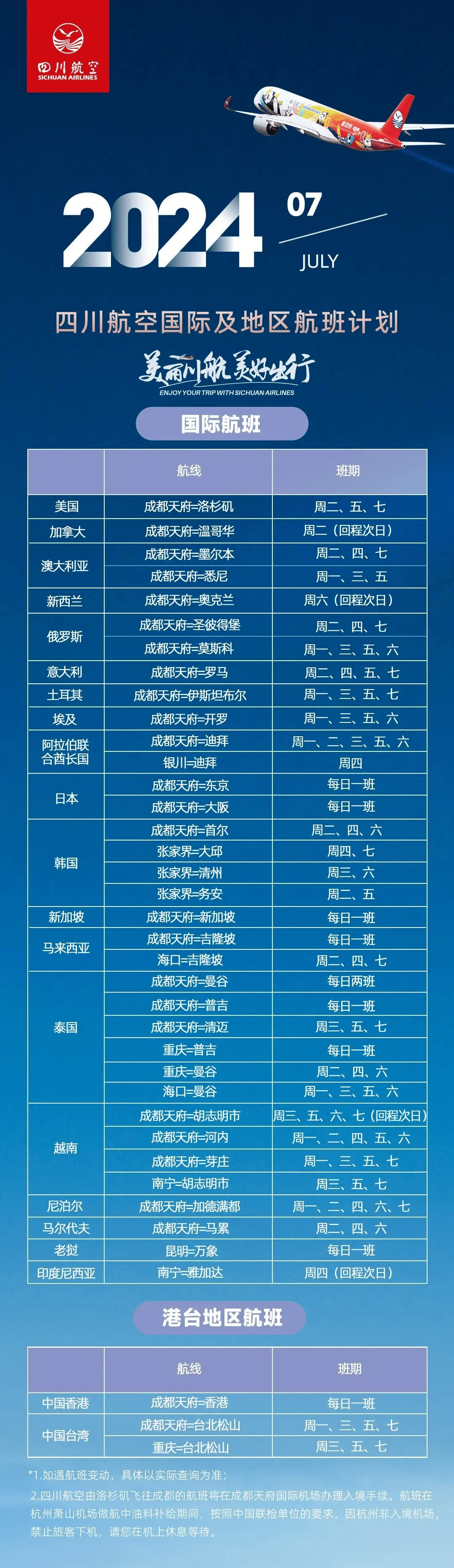 全球航空动态，7月航班最新情况及出行指南