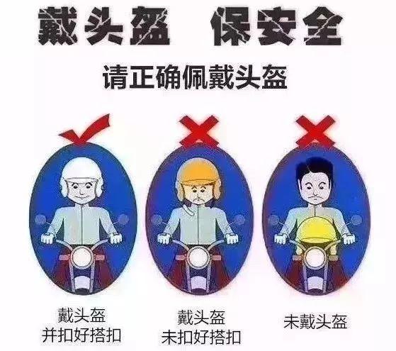 戴头盔最新动态与观点论述揭秘