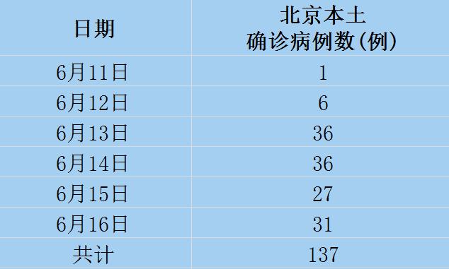 承配件制造 第418页