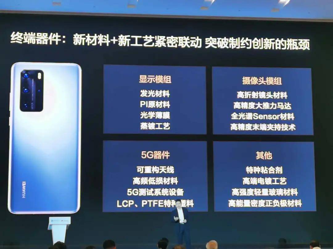 华为915最新动态，掌握新技能，应对挑战的全面指南