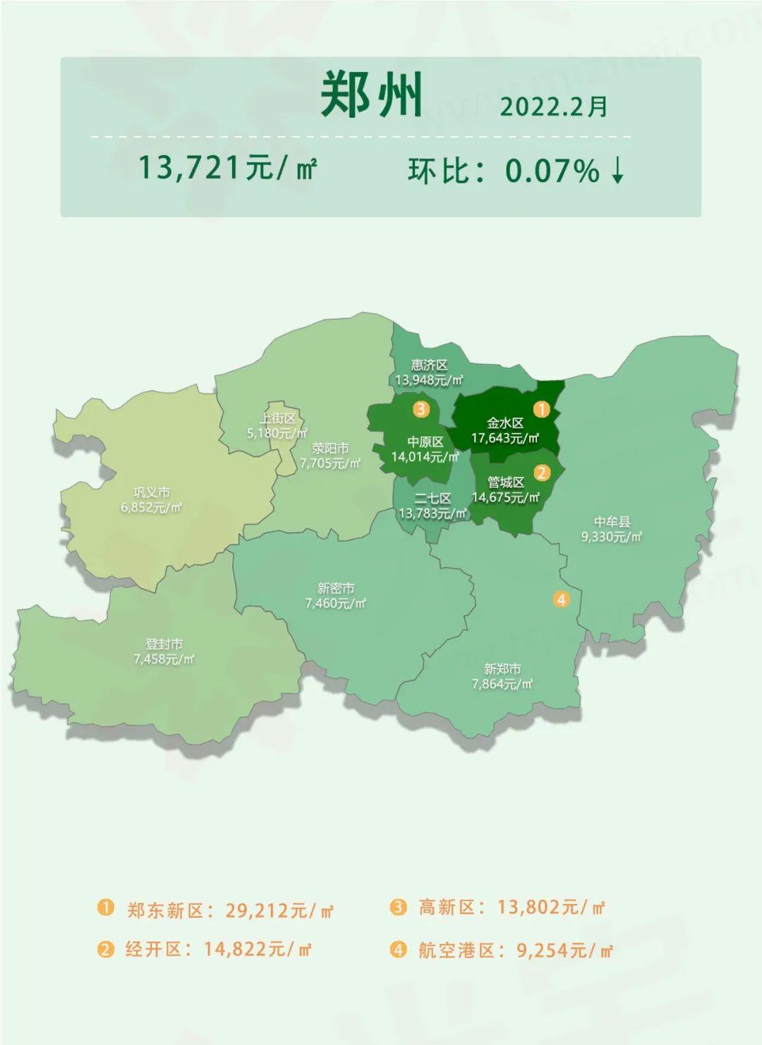 重型机械轴承 第431页
