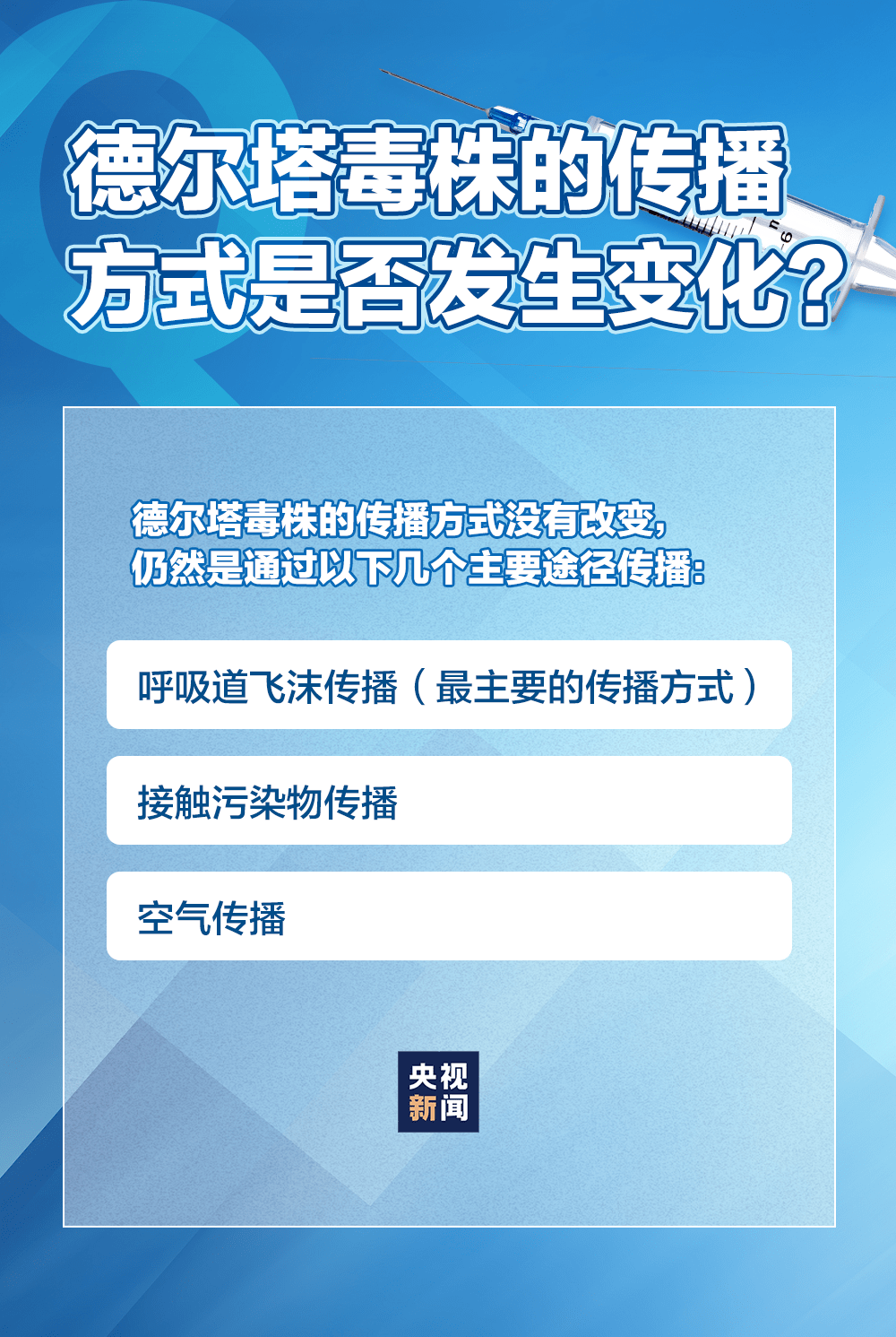 本国疫情最新情况及高科技产品介绍概述