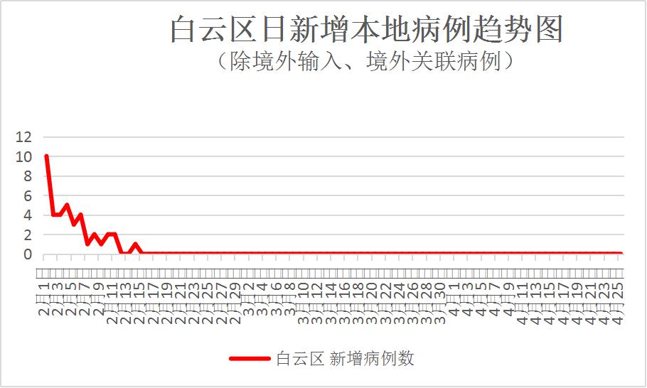 新冠肺炎最新美国疫情通报，全球关注下的抗疫进展