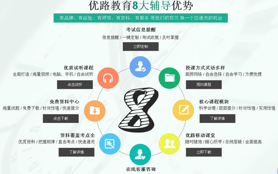 优路教育最新事件详解，全面解读与观点阐述