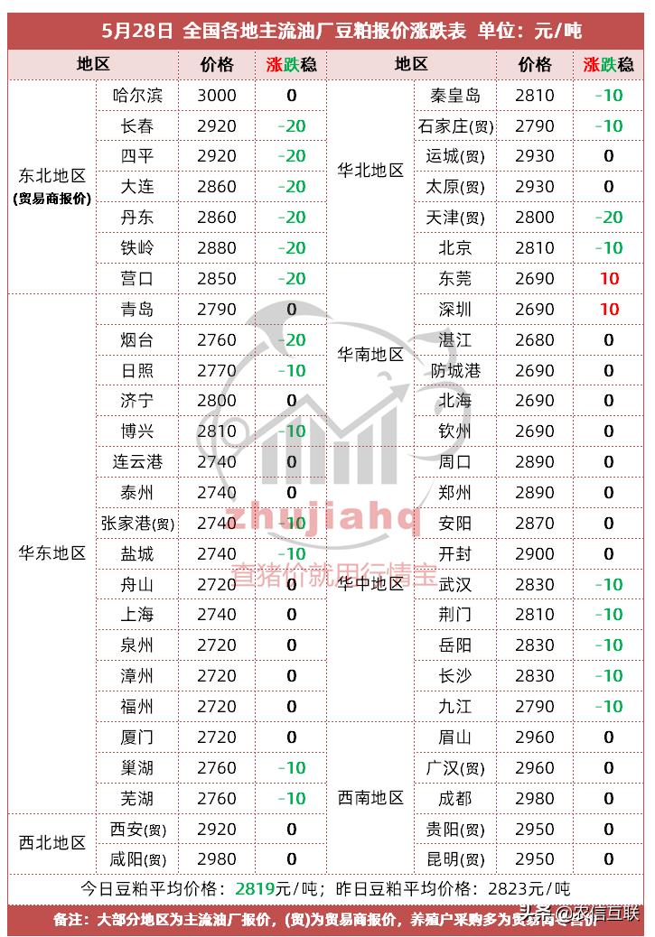 今日不锈钢最新价格，探索内心平静的旅程之旅