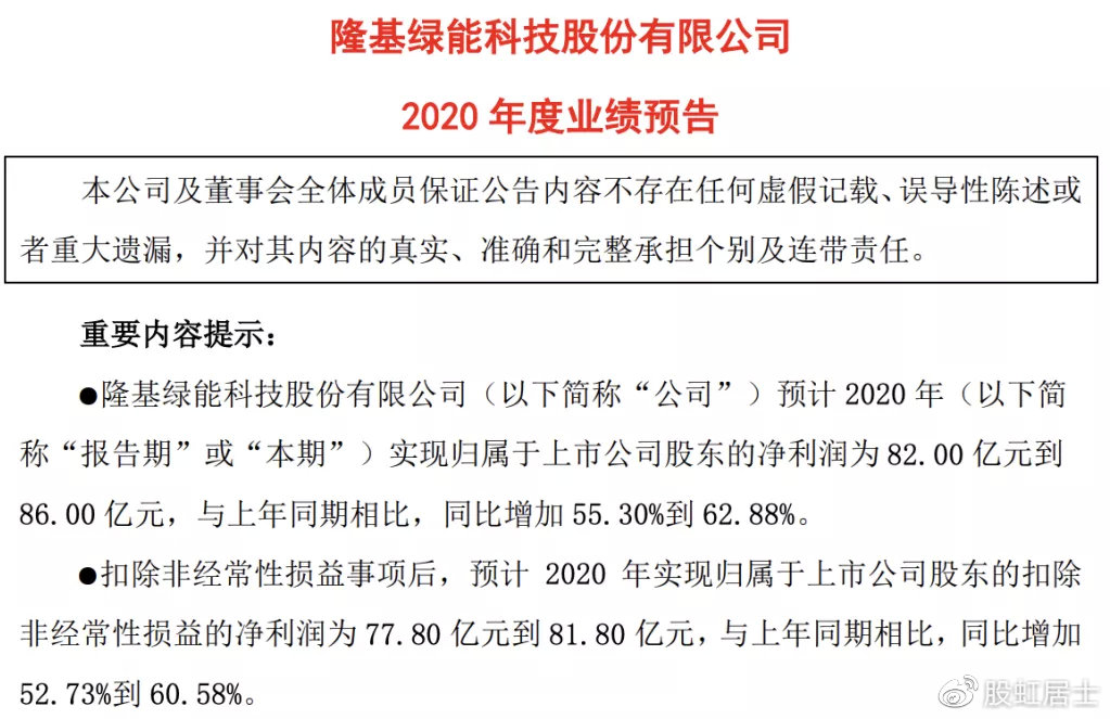 隆基股份最新动态揭秘，最新消息大汇总！