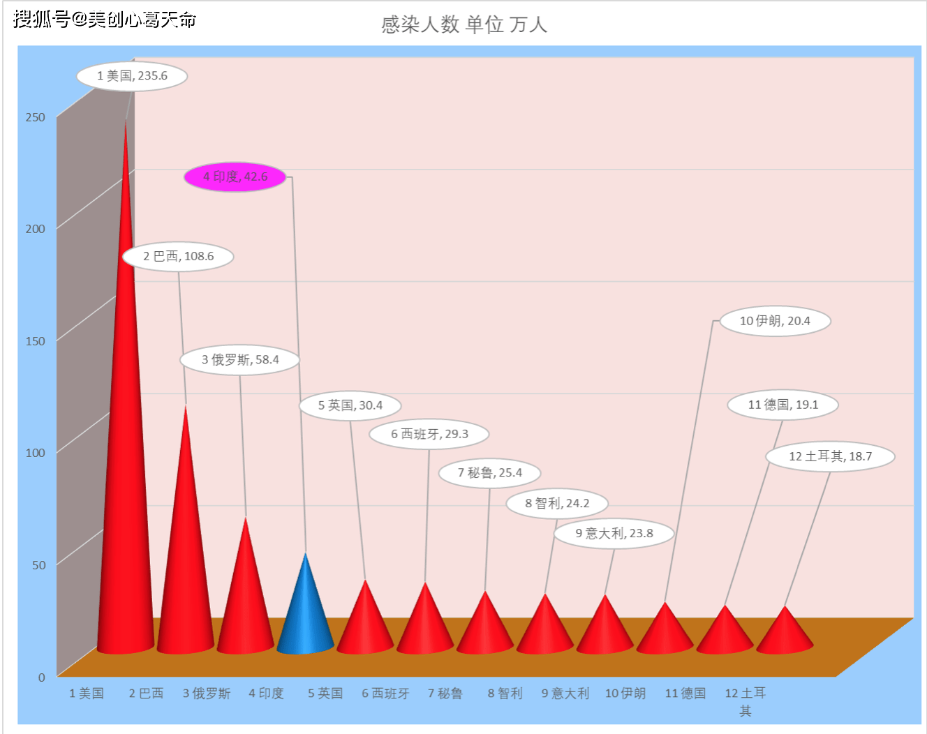全球实时疫情最新数据与背后的温馨日常观察