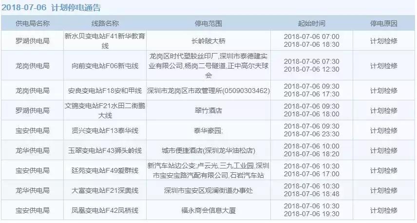 最新七号台风路径解析及动态更新