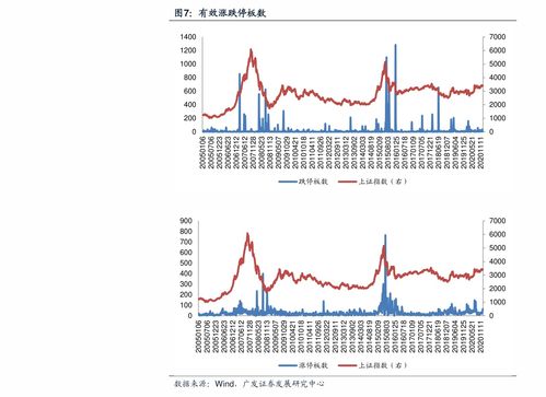 白糖价格行情深度解析，历史背景、影响及当前地位最新报告
