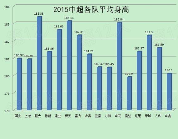 重型机械轴承 第412页