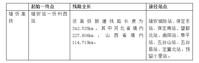 承配件制造 第397页