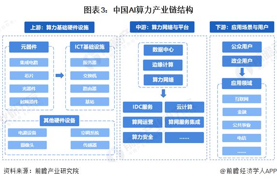 教资结构化最新探讨与解析