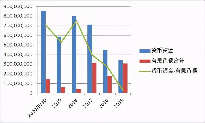久立特材迎来最新利好消息