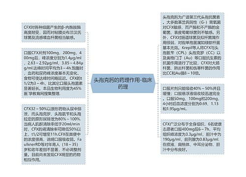 头孢类最新药物，了解与应用步骤指南