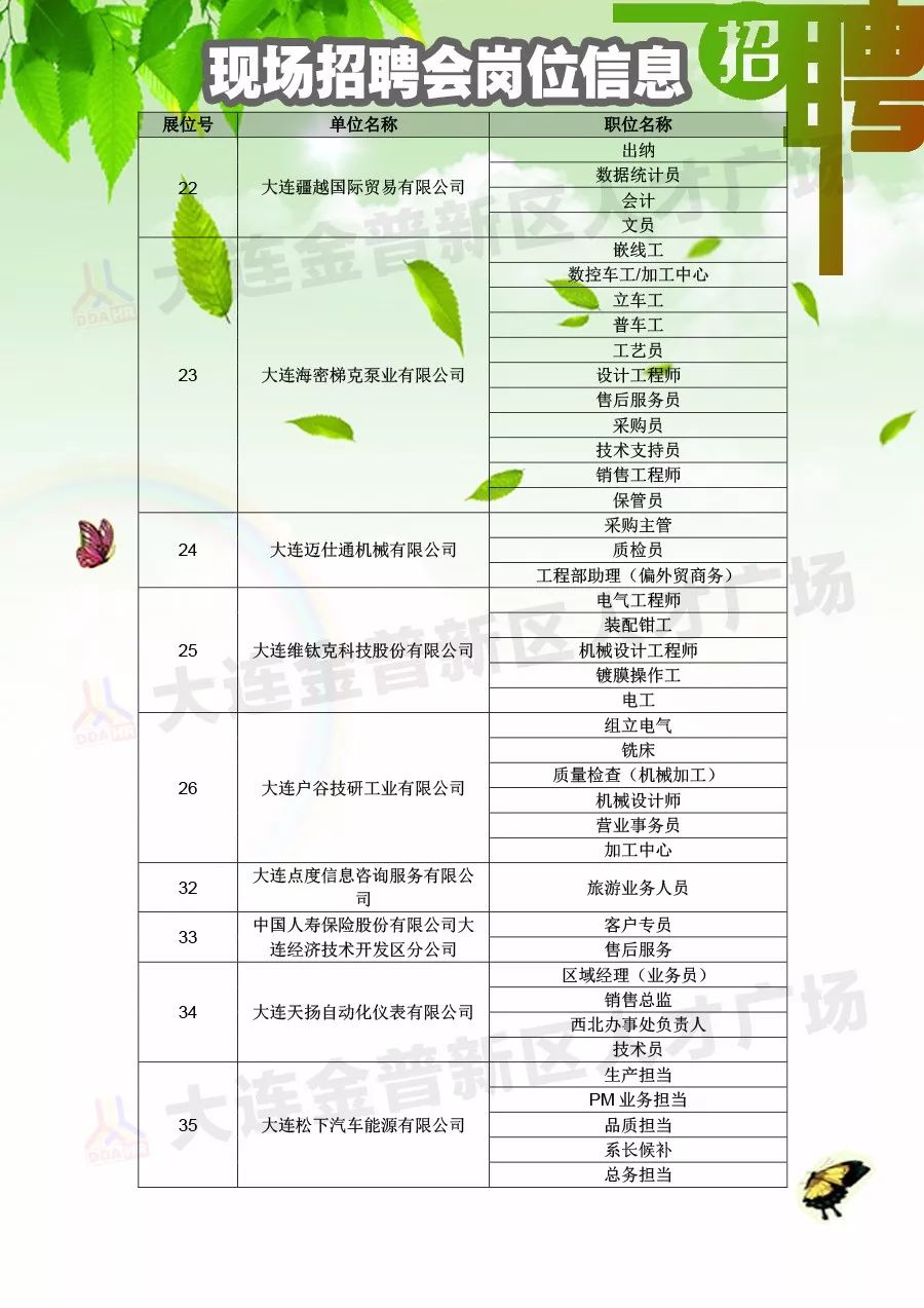 山东最新招聘信息，启程探索自然美景的职业之旅