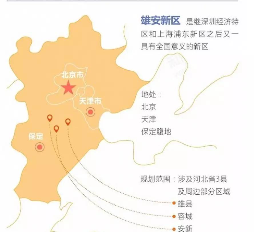 雄安新区最新招聘信息，时代的脉搏与时代呼唤的未来人才