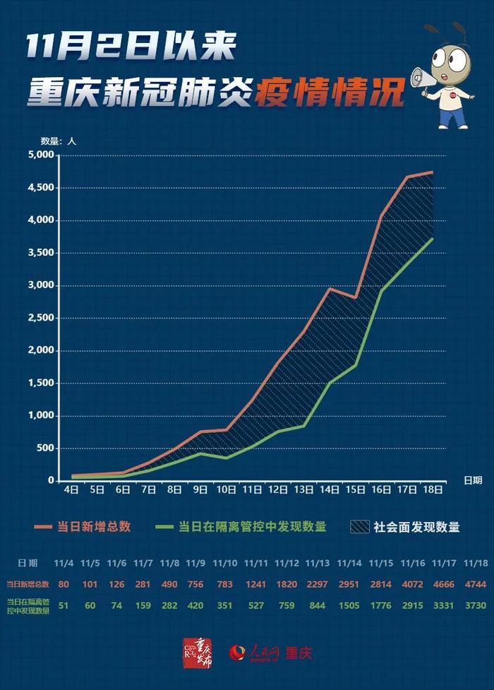 肺炎疫情最新动态与科技巨擘重塑防护体验，12月报告